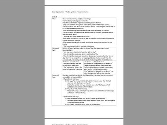Great Expectations: Language Techniques (IGCSE English Literature)