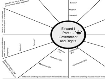 AQA GCSE History Revision Bundle