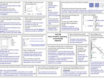 GCSE Edexcel 9-1 Combined Science Chemistry (Year 10) Revision Broadsheets (CC1-CC12)