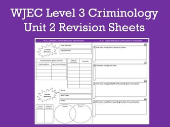WJEC Level 3 Criminology Unit 2 Revision Sheet