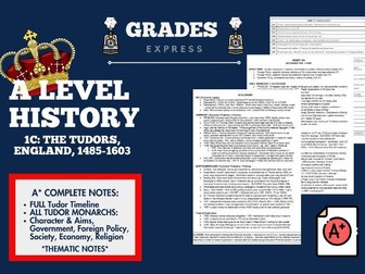 AQA A LEVEL HISTORY: 1C The Tudors England [1585-1603] A* Complete Notes