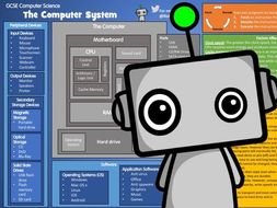Computer Science Poster: Computer Systems