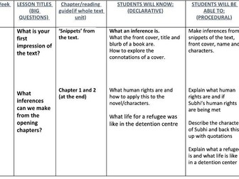 The Bone Sparrow KS3 Scheme of Work (20 lessons)