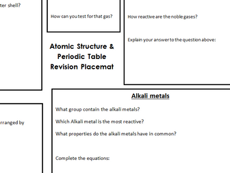 Atomic Structure and Periodic Table Revision Mat (AQA Trilogy)
