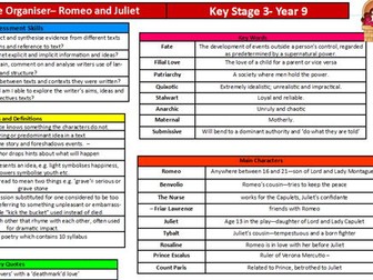 Romeo and Juliet Knowledge Organiser