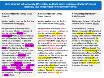 English Lang Paper 1 Question 5 - A05 Focus