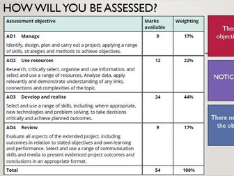 EPQ 10 Lesson Taught Skills Bundle
