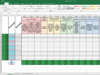 Year 3 NC Writing and Reading Checklist Automated Spreadsheet