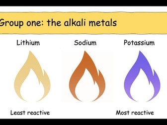 Reacting Metals with Water, Alkali Metals, Group 1