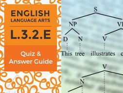 L.3.2.E - Quiz and Answer Guide
