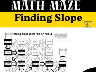 Algebra Maze Math Game – Linear Functions & Slope from Two Points Activity