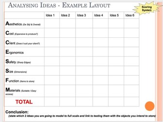 D&T GCSE PRODUCT DESIGN COURSEWORK - Analysing Design Ideas Using a Scoring System