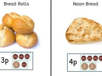 Bakery Role Play Price Book