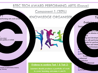NEW BTEC Tech Award Performing Arts (Dance Approach) 2022 - Component 1 Knowledge Organiser