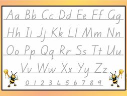 New Zealand Alphabet Cards - Handwriting Letter Formation | Teaching ...