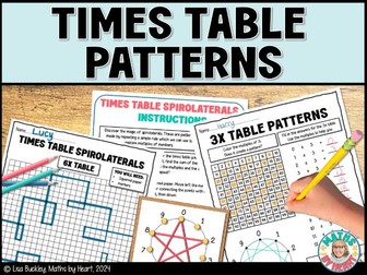 Times Table Patterns Art Activity Multiplication