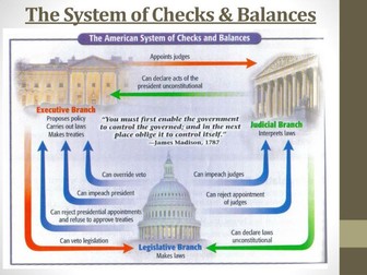Checks and Balances in the USA.  Exam Question with response and assessment tool.