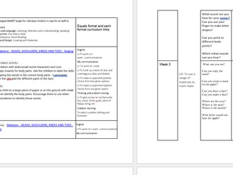English EYFS All About Me Termly plan