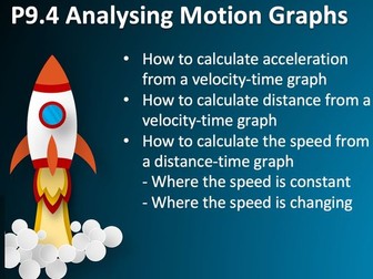 P9.4 Analysing Motion Graphs