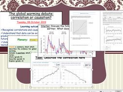 The Global Warming Debate - causation or correlation? | Teaching Resources