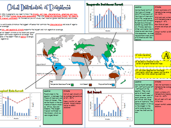 AQA Full GCSE Revision Guide