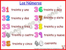 Spanish Numbers 0 to 40 | Teaching Resources