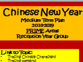 Chinese New Year Medium Term Plan