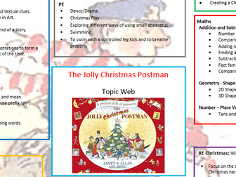 The Jolly Christmas Postman Topic Web Year 1