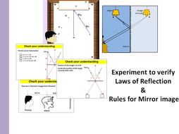 Experiment to verify laws of reflection & Rules for mirror image