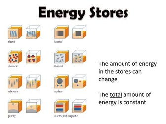 Energy Stores