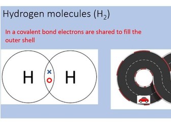 Covalent bonding