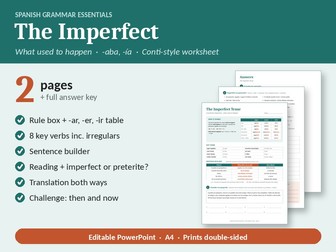 Spanish Imperfect Tense (Used To): Conti-Style Grammar Worksheet