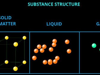 Substance Structure