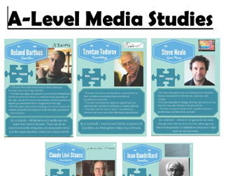 A Level LFTVD Media Language Theory Booklet