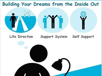 Building Your Dreams from the Inside Out