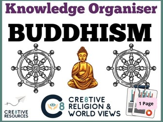 Buddhism RE Knowledge Organiser