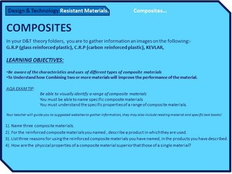 Resistant Materials : Composite Materials Exam Preparation