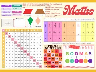 Year 6 Maths Mat