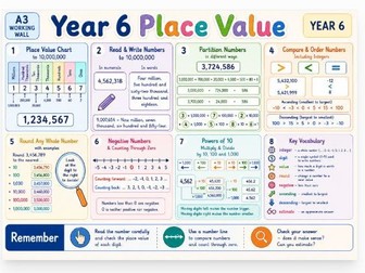 FREE Year 6 Place Value Working Wall