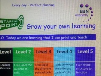 Edexcel - Paper 1 - 8 lessons