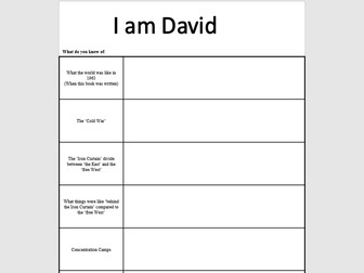 Discussion Prompt Sheets, to Introduce Novels '1984' and/or 'I am David'