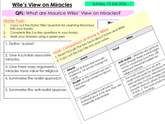 Maurice Wiles' Views on Miracles