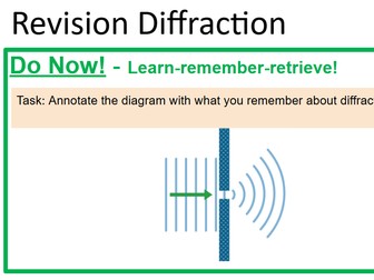 Diffraction Literacy Revision Waves (IAL)