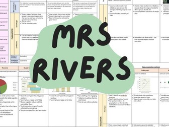 Edexcel iGCSE Urban fieldwork overview