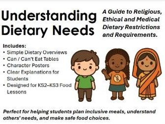 Understanding Dietary Needs - KS2–KS3 Food/PSHE