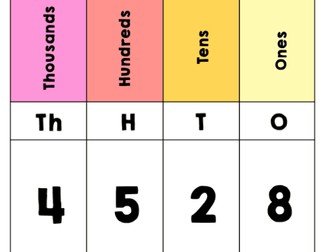 Ks2 Maths Place value and Persuasive writing bundle
