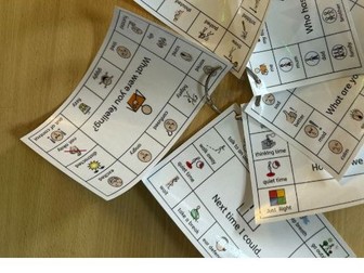 Supporting Reflection After Dysregulation: Visual Communication Boards