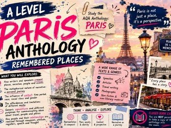AQA A Level 'Paris' Unit of work