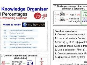 Maths Knowledge Organiser ( White Rose ) - Year 8 support - Spring - Unit 10 - Fractions and percent