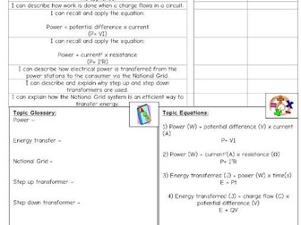AQA Energy Checklist
